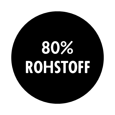 Bild https://www.zuerioberland.ch/app/uploads/22_9066_ausflugsguide_buttons-rohstoffe.png